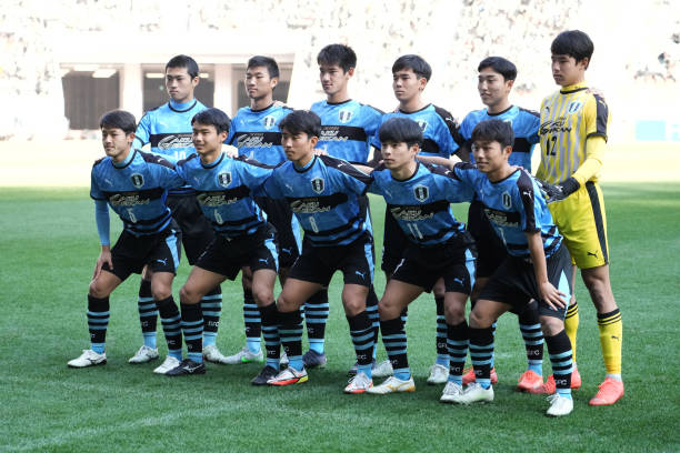 建策略中的 建策略中的